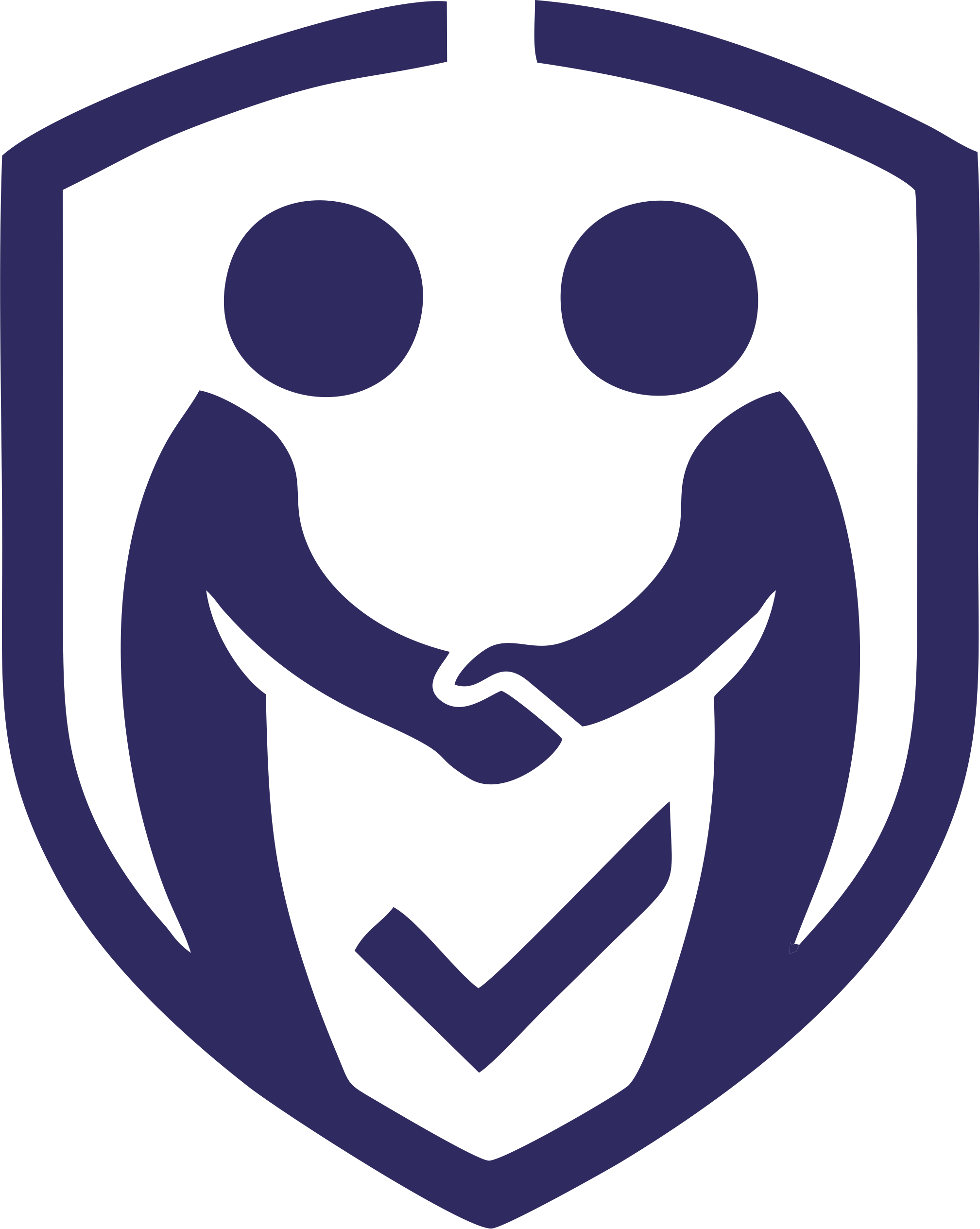 Your Trusted Partner